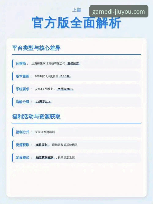 九游新手礼包 九游新手礼包vs常规礼包:创新玩家必看的价值对比分析