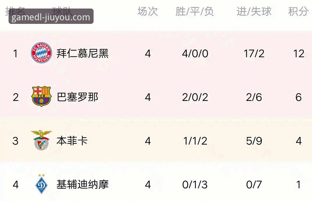 卡里克执教曼联战术变革完整指南：从数据看红魔如何重燃欧冠希望